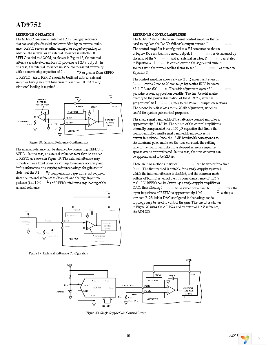 AD9752ARU Page 10