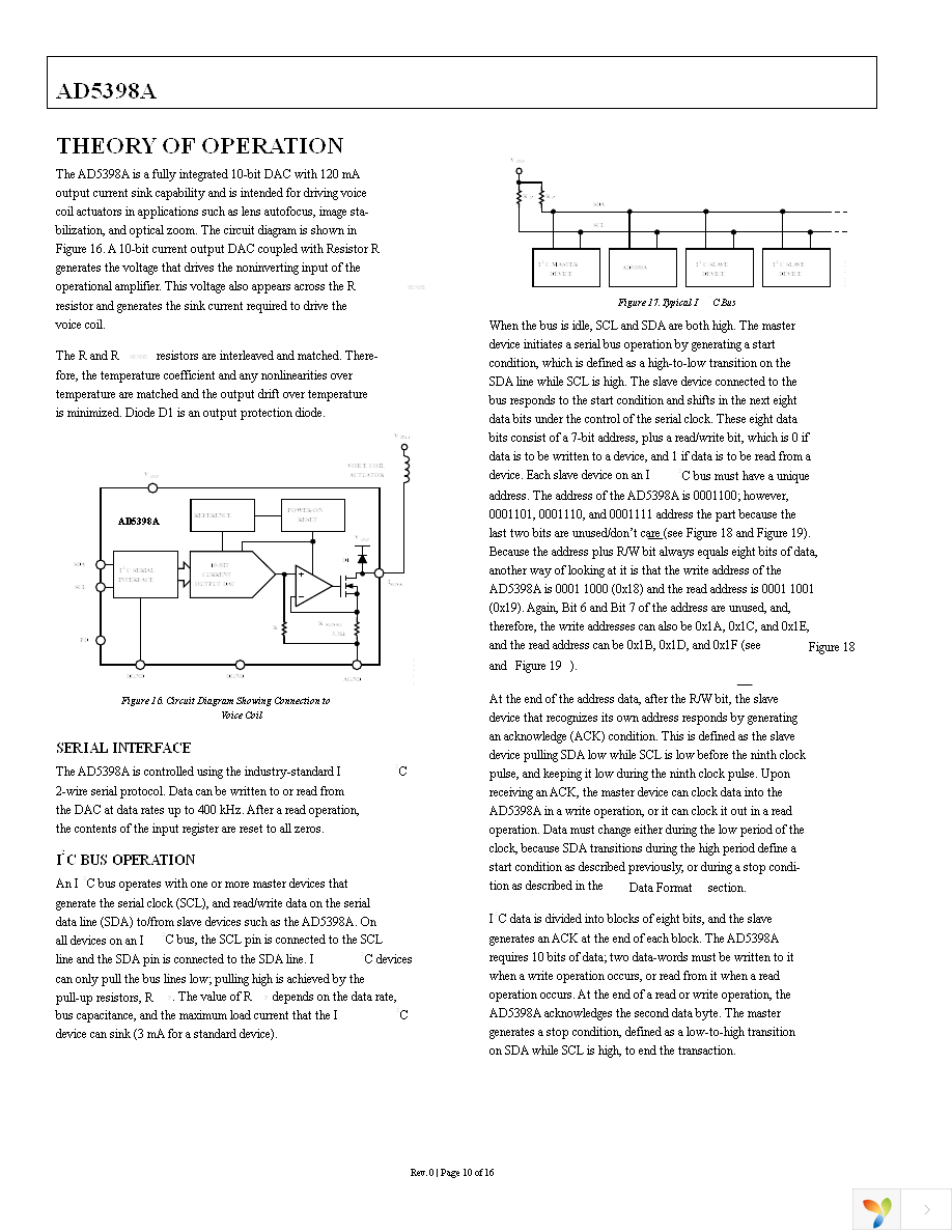 AD5398ABCBZ-REEL7 Page 11