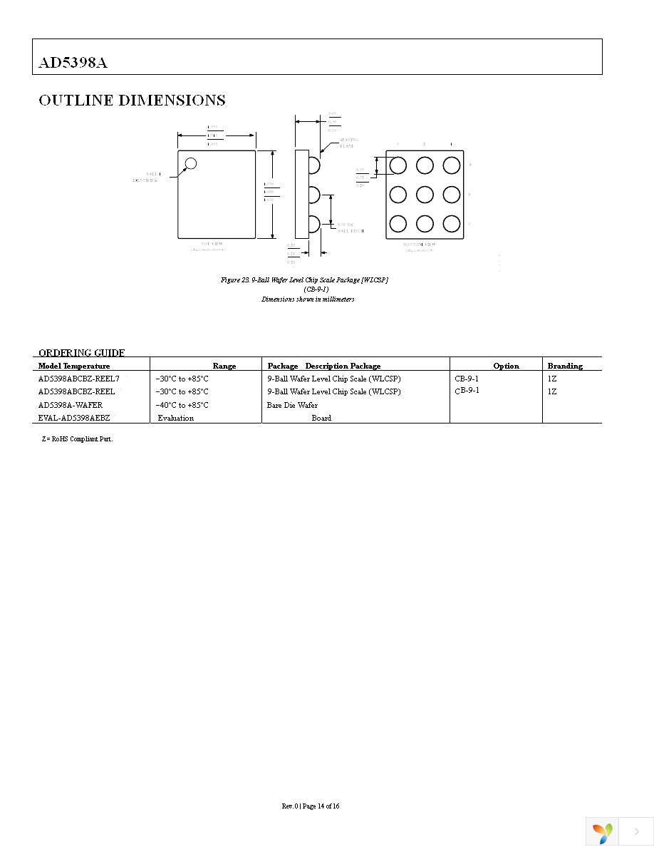 AD5398ABCBZ-REEL7 Page 15