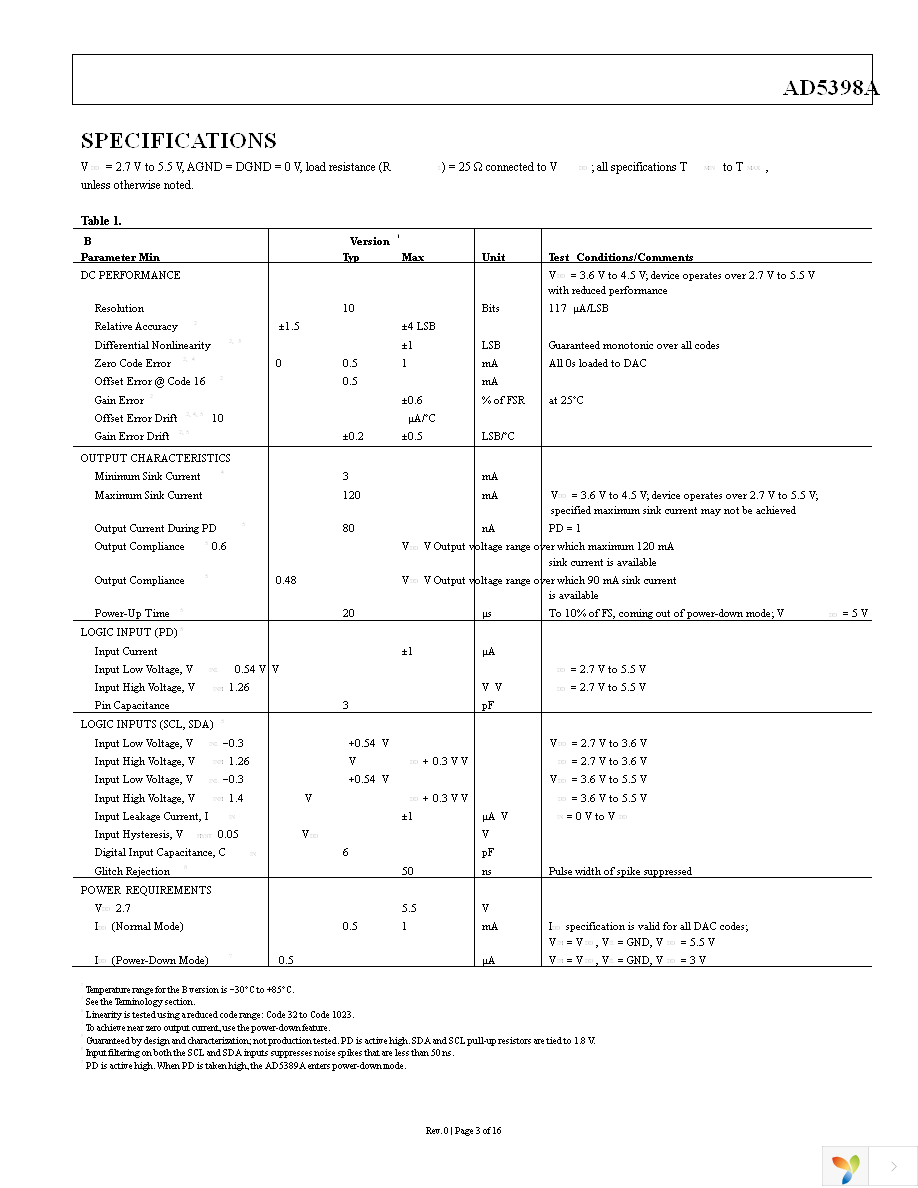 AD5398ABCBZ-REEL7 Page 4