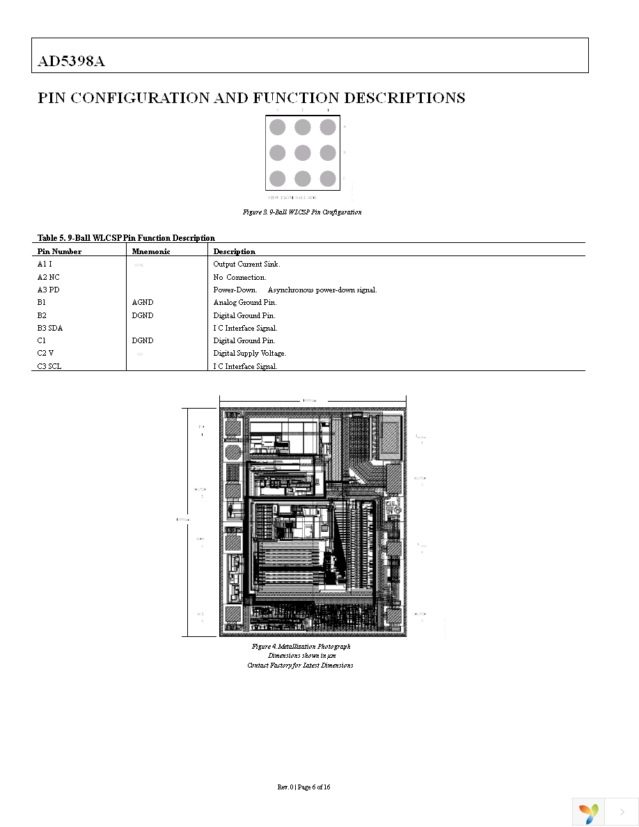 AD5398ABCBZ-REEL7 Page 7