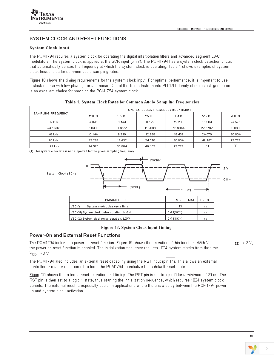 PCM1794DB Page 13