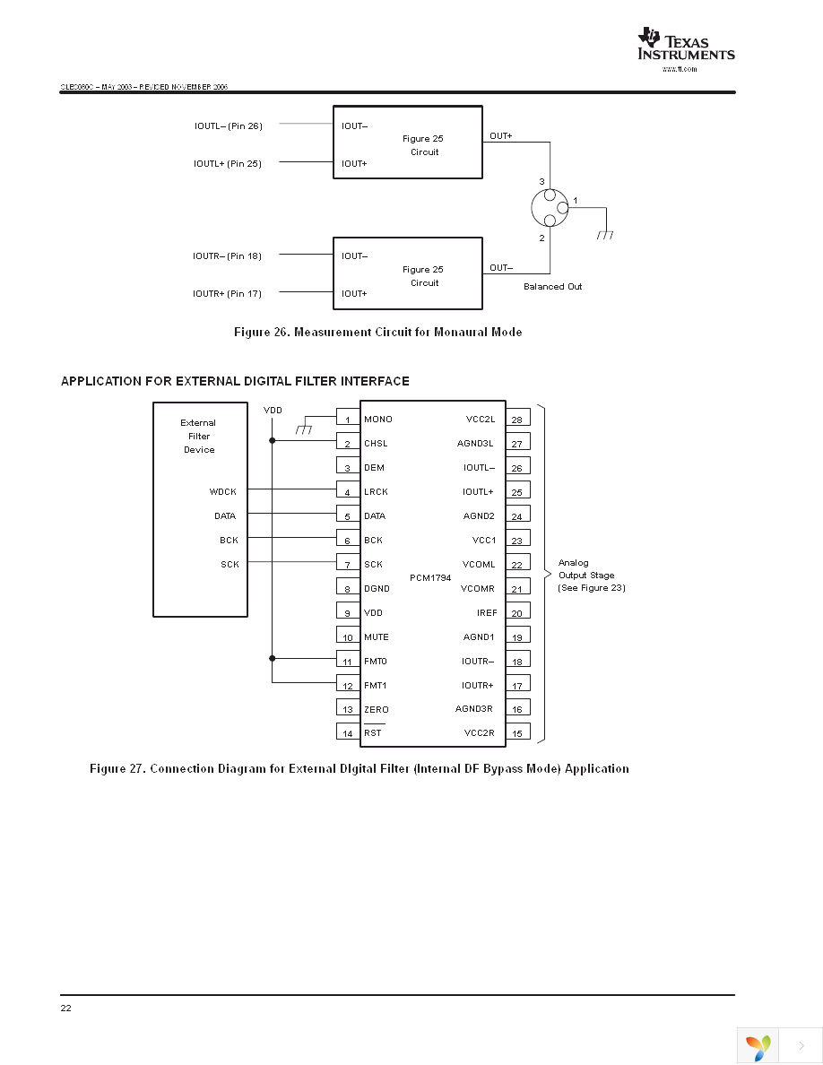 PCM1794DB Page 22