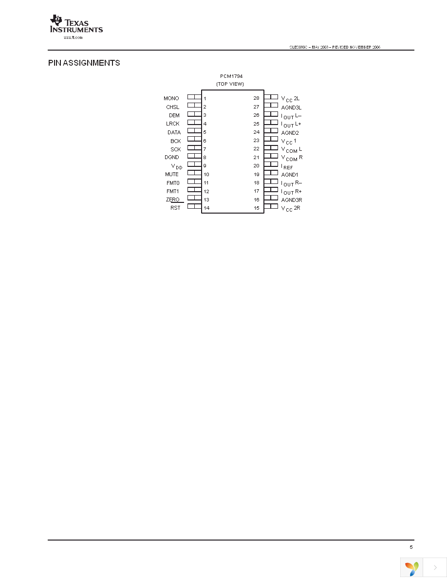 PCM1794DB Page 5