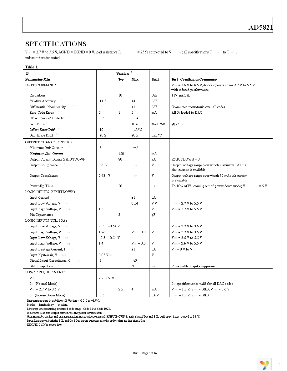 AD5821BCBZ-REEL7 Page 4