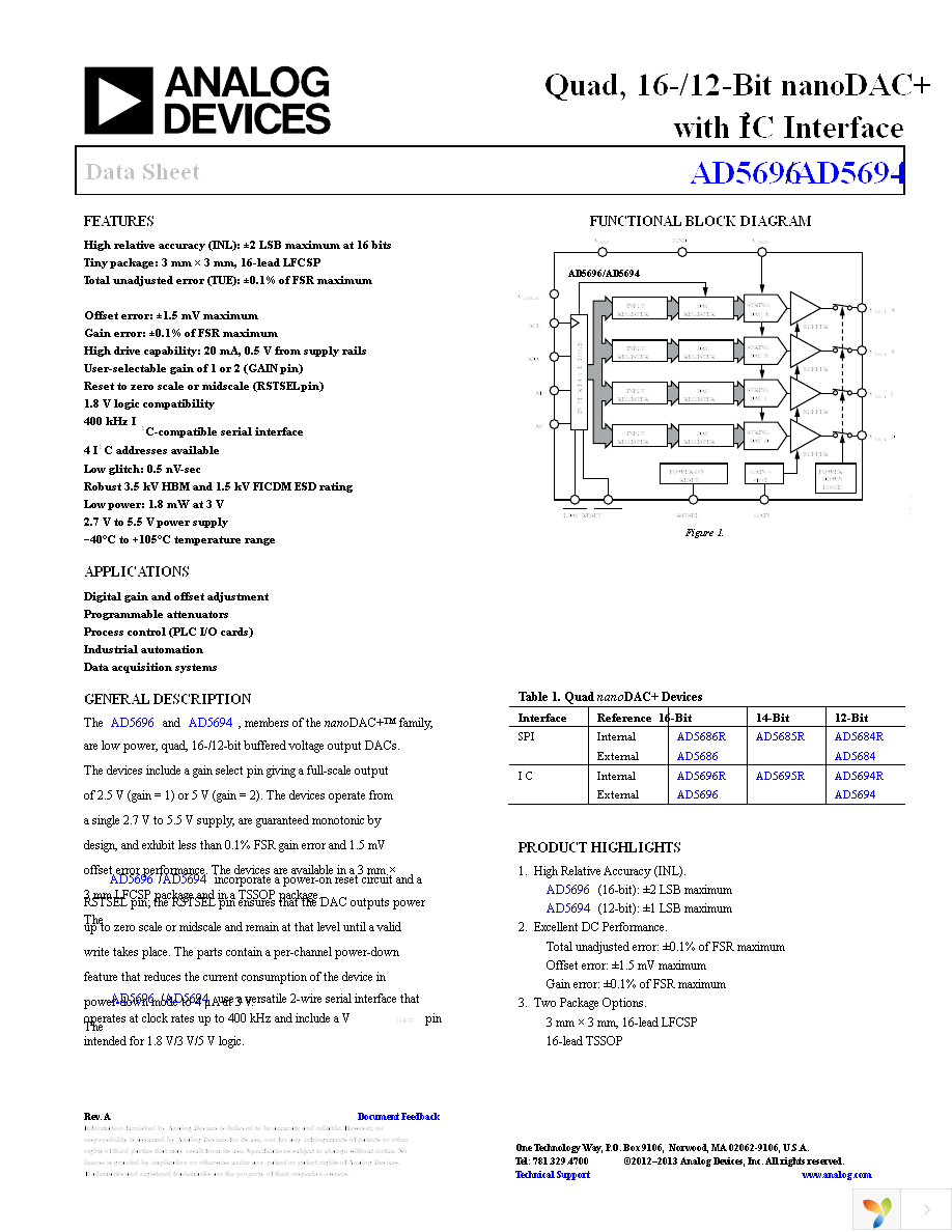 AD5696ACPZ-RL7 Page 1