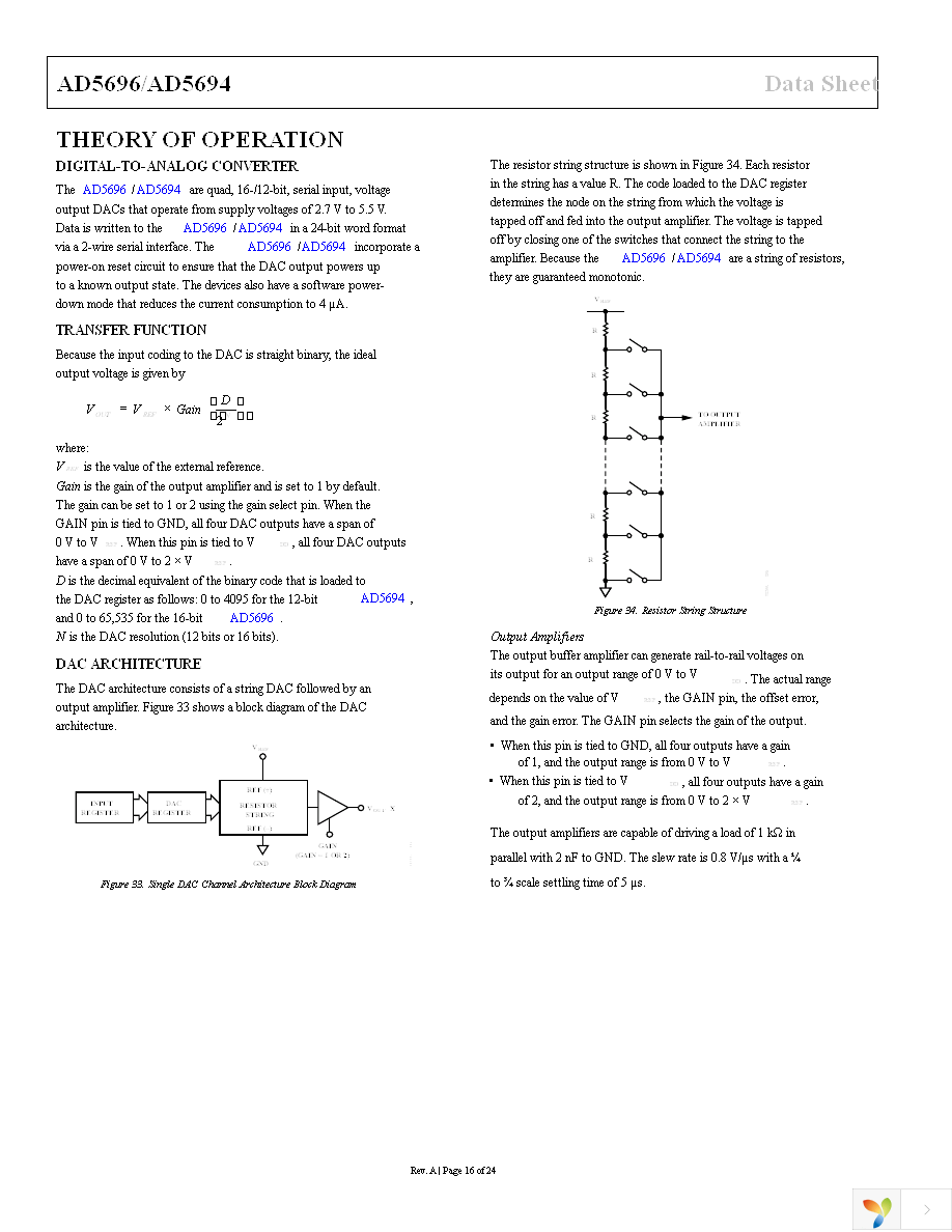 AD5696ACPZ-RL7 Page 16