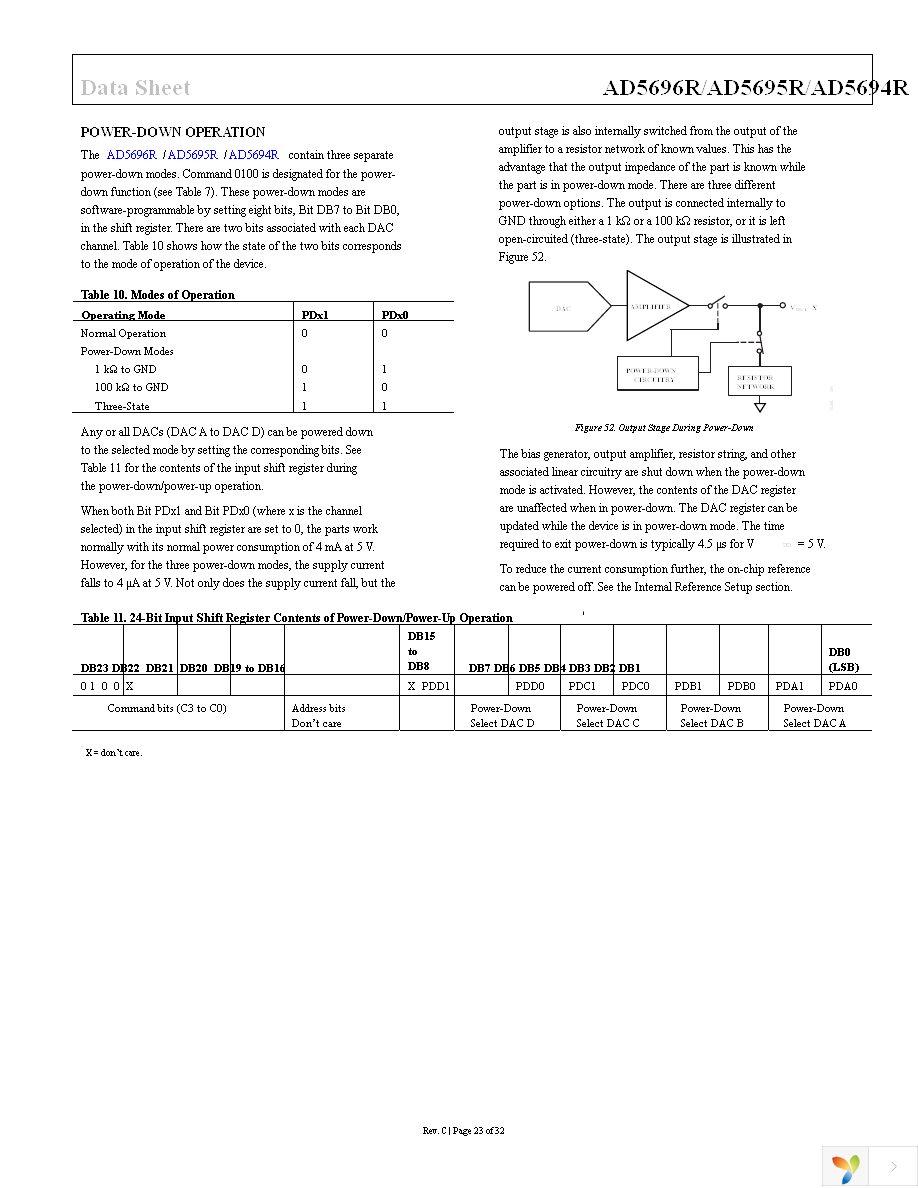 AD5694RBCPZ-RL7 Page 23