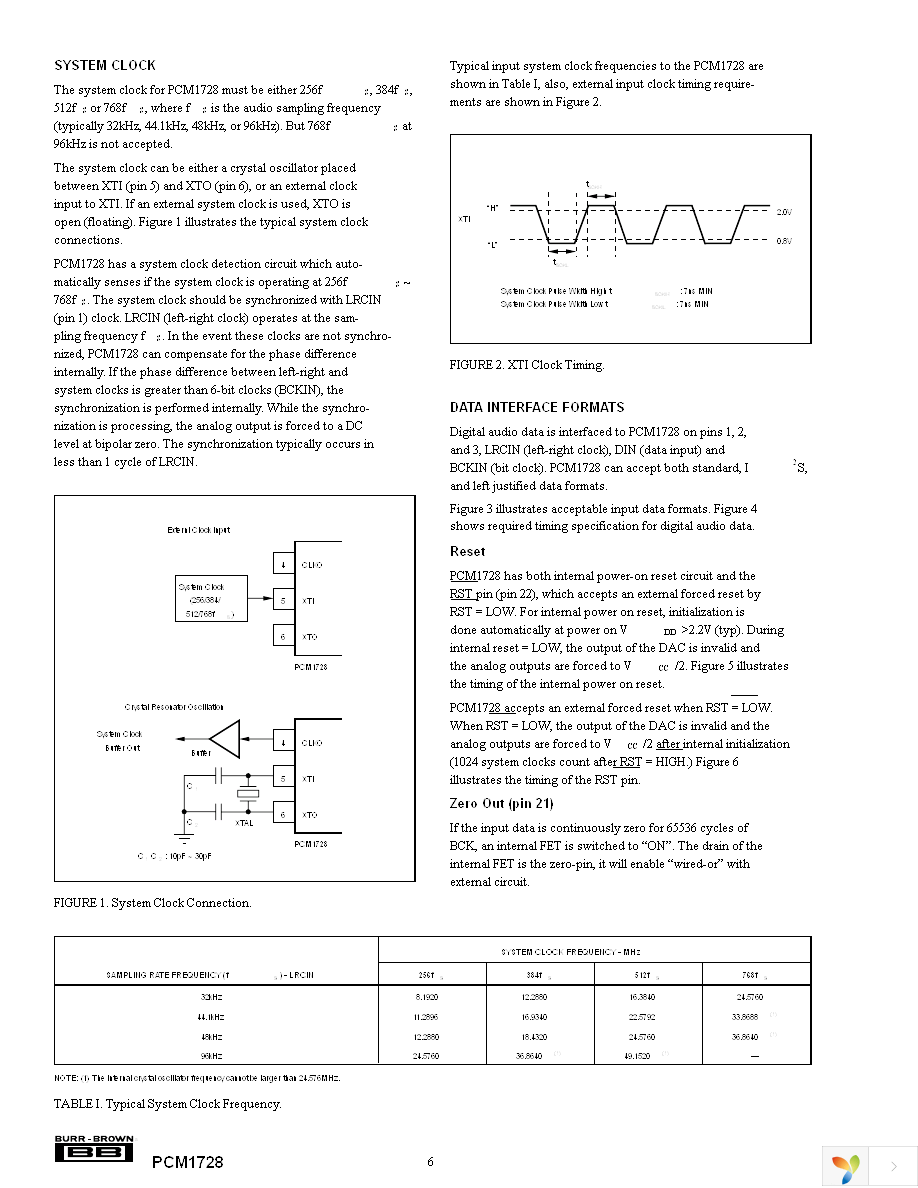 PCM1728E Page 6