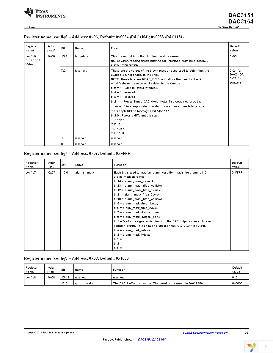 DAC3154IRGCT Page 33