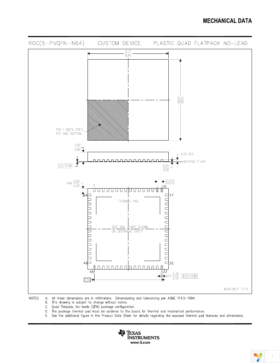 DAC3154IRGCT Page 43