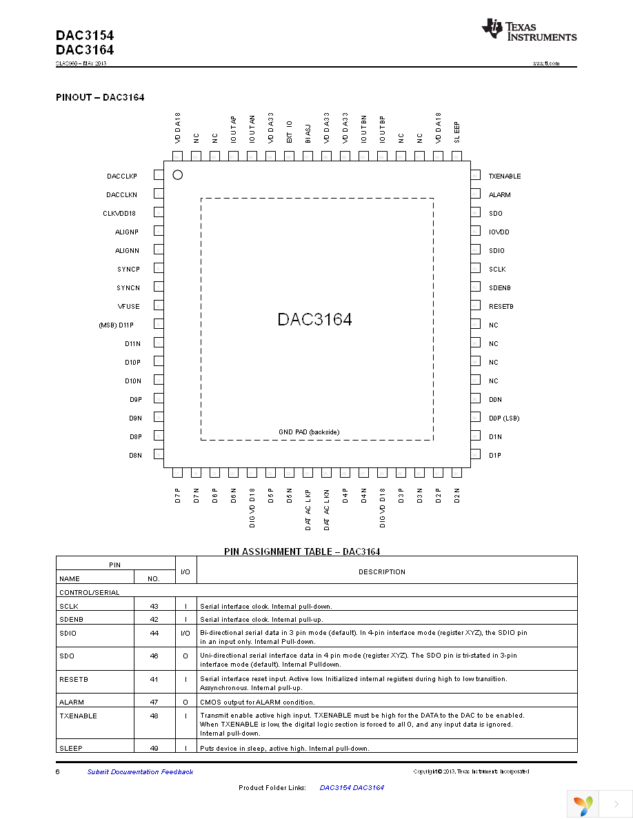 DAC3154IRGCT Page 6