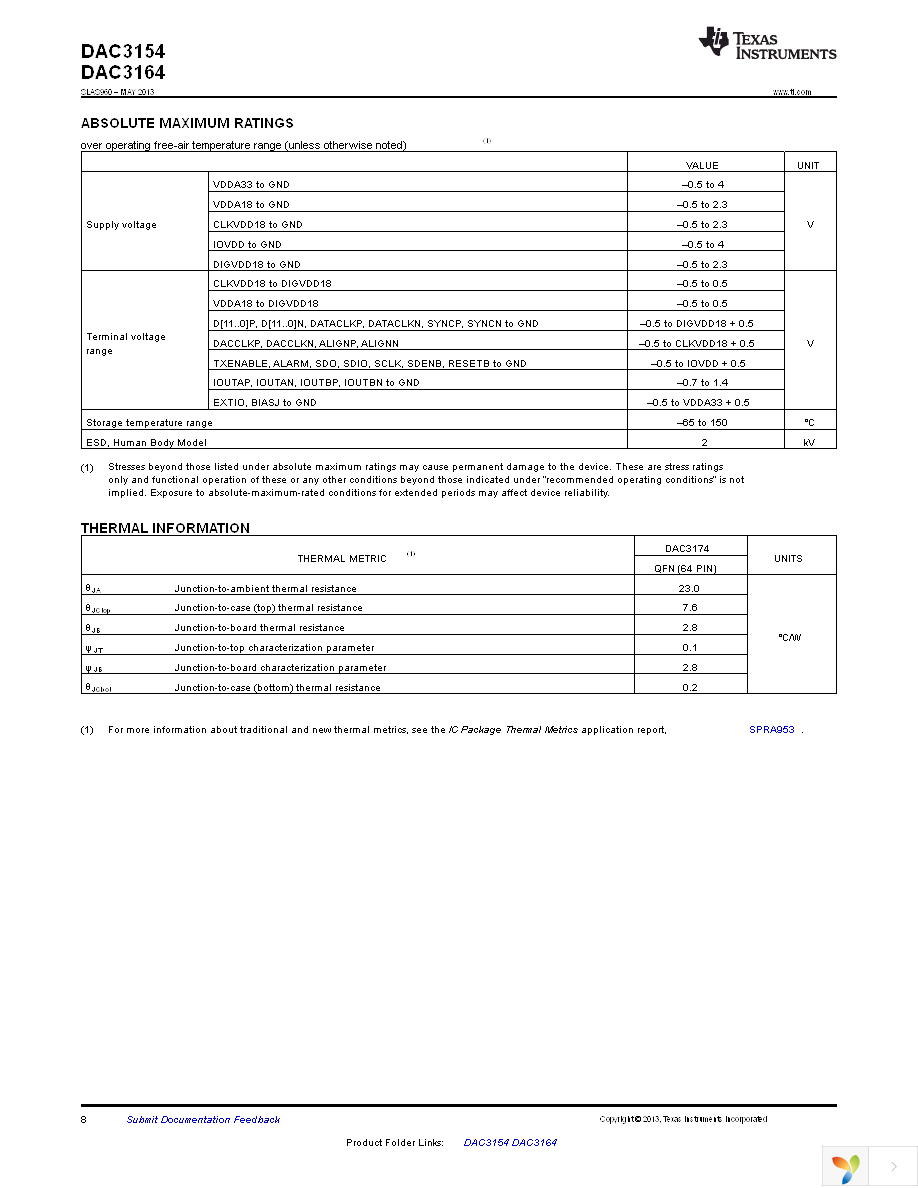 DAC3154IRGCT Page 8