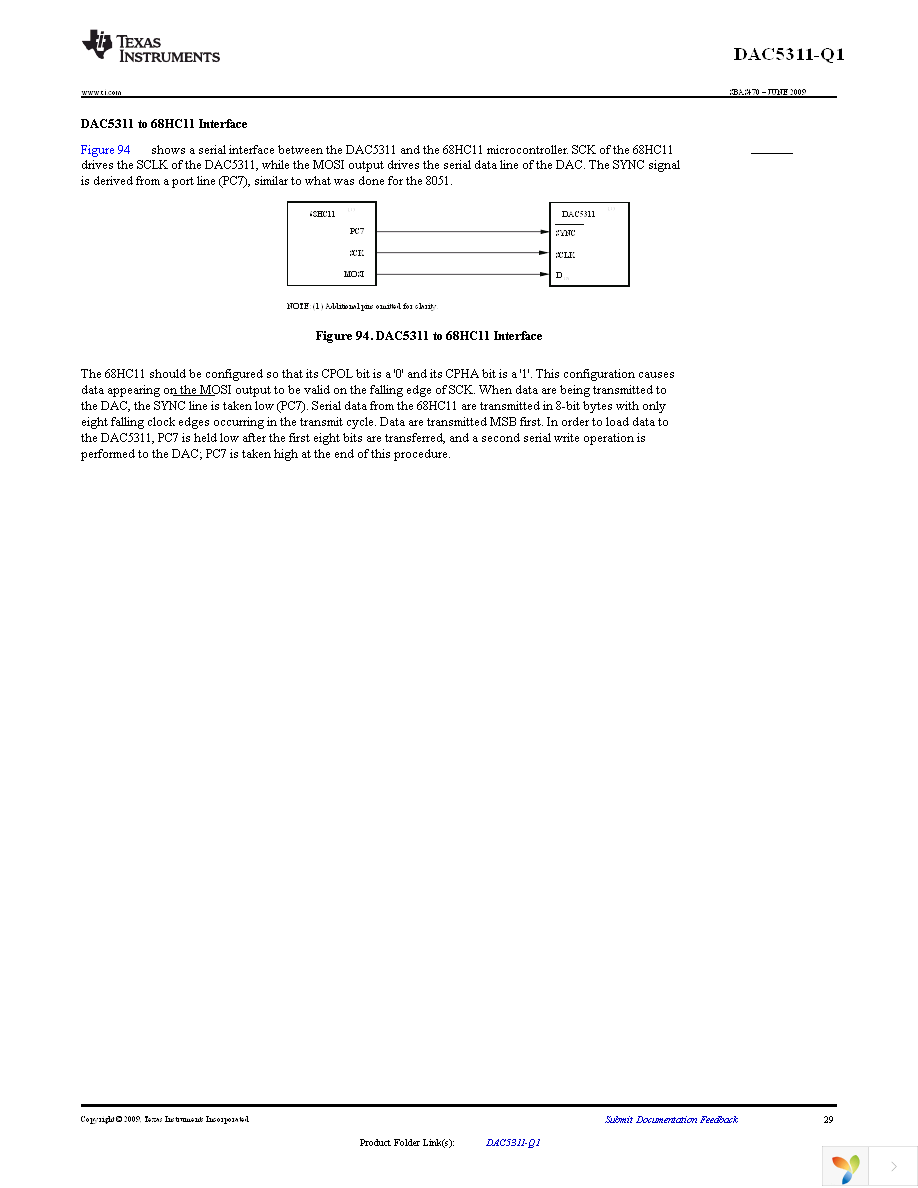 DAC5311IDCKRQ1 Page 29