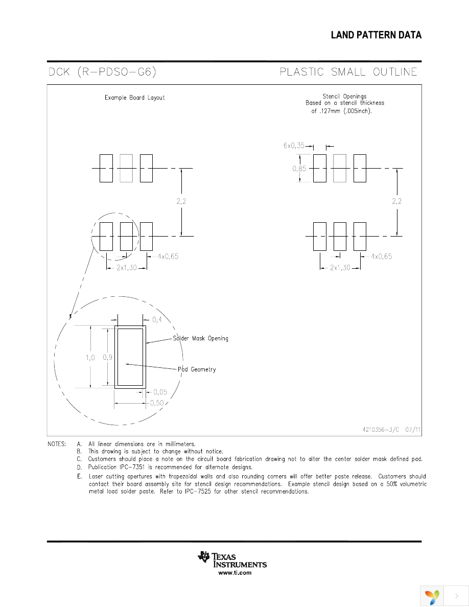 DAC5311IDCKRQ1 Page 37