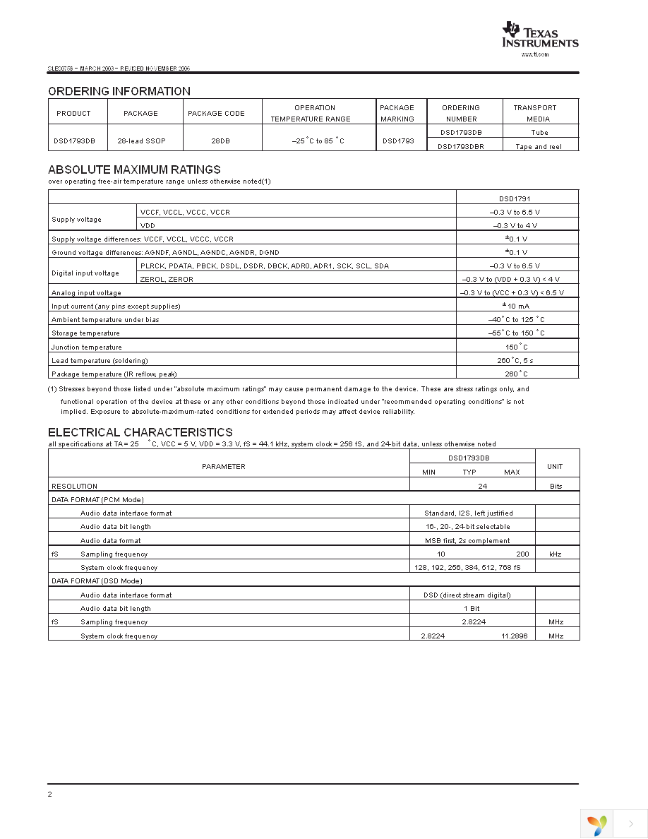 DSD1793DB Page 2