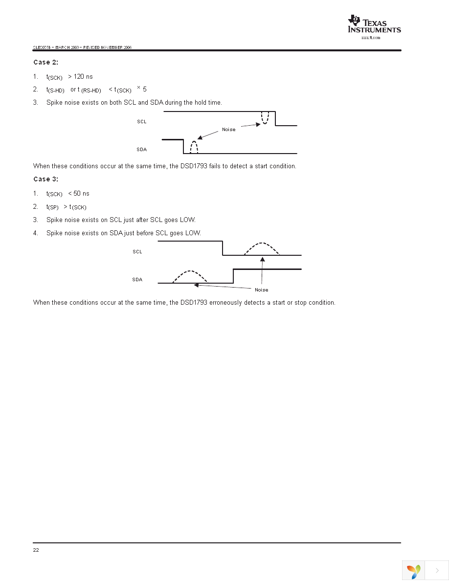 DSD1793DB Page 22