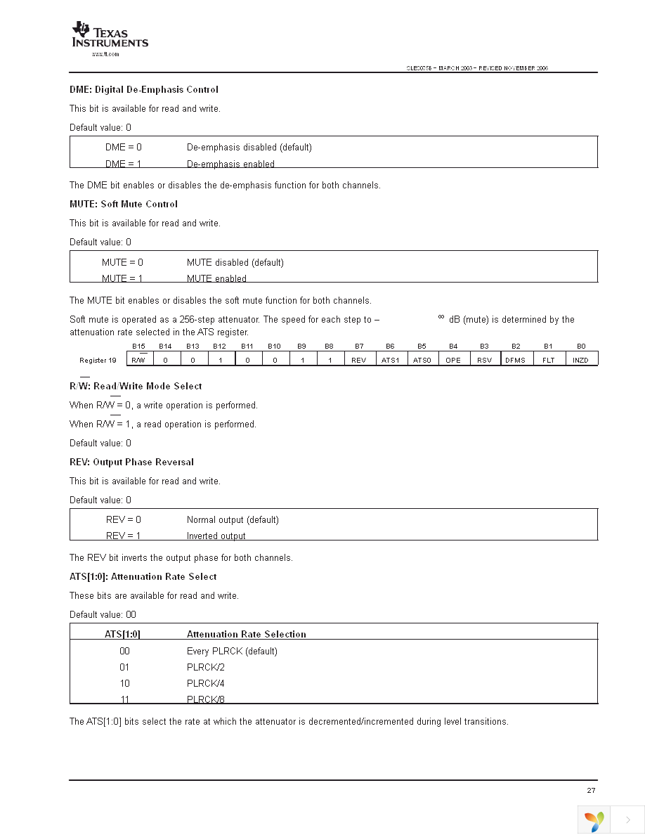 DSD1793DB Page 27