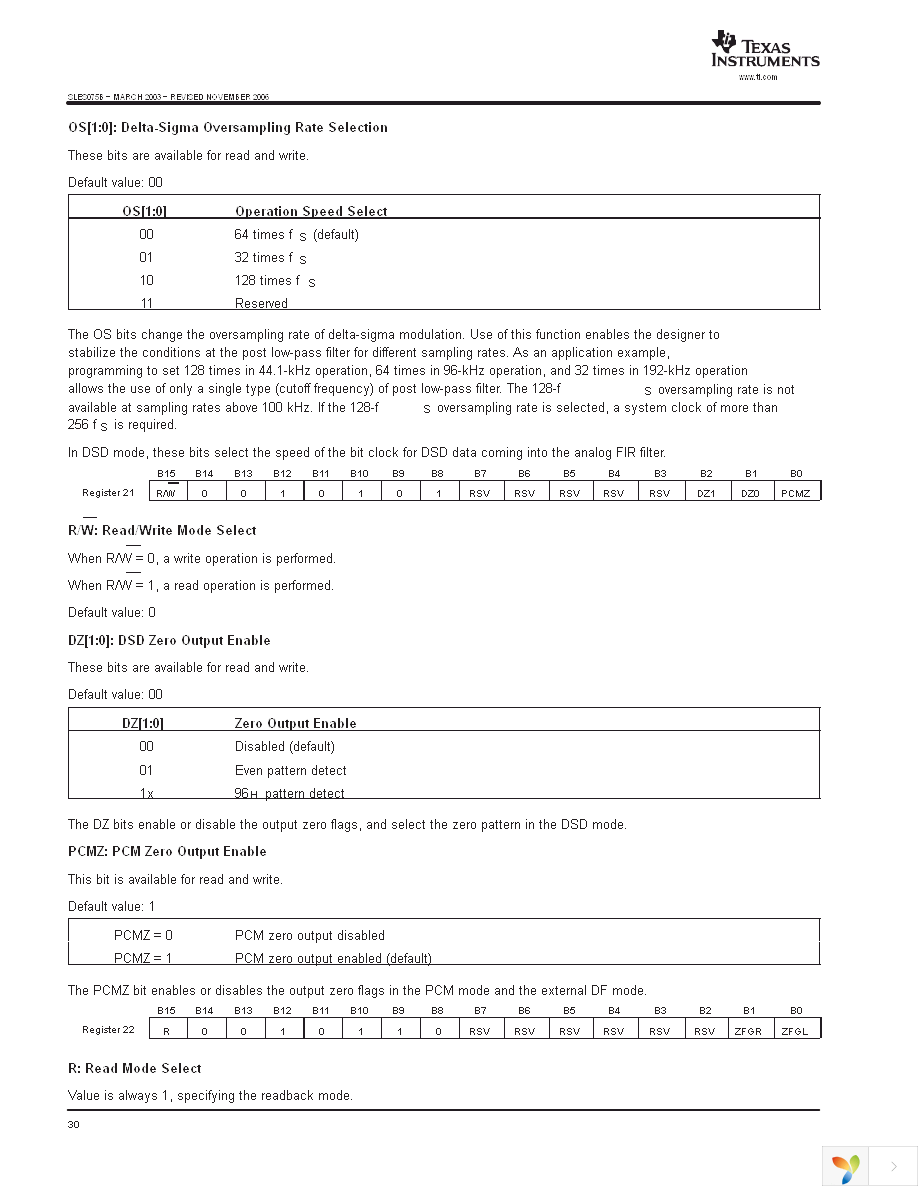 DSD1793DB Page 30