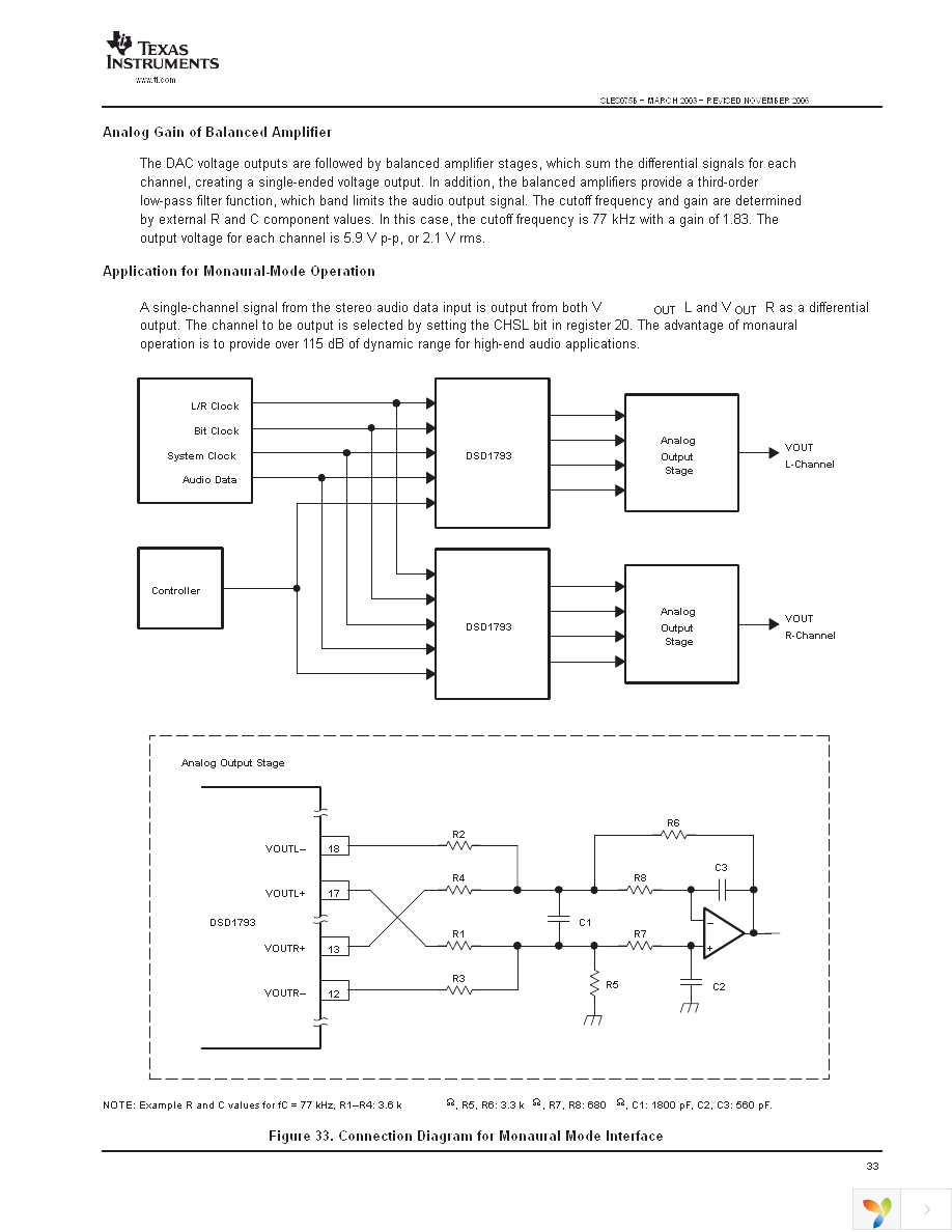 DSD1793DB Page 33