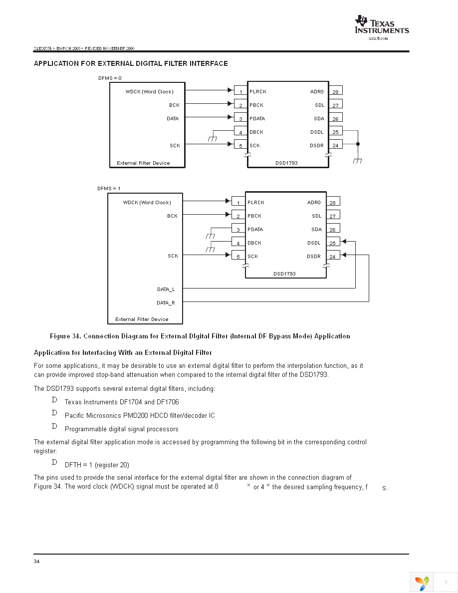 DSD1793DB Page 34