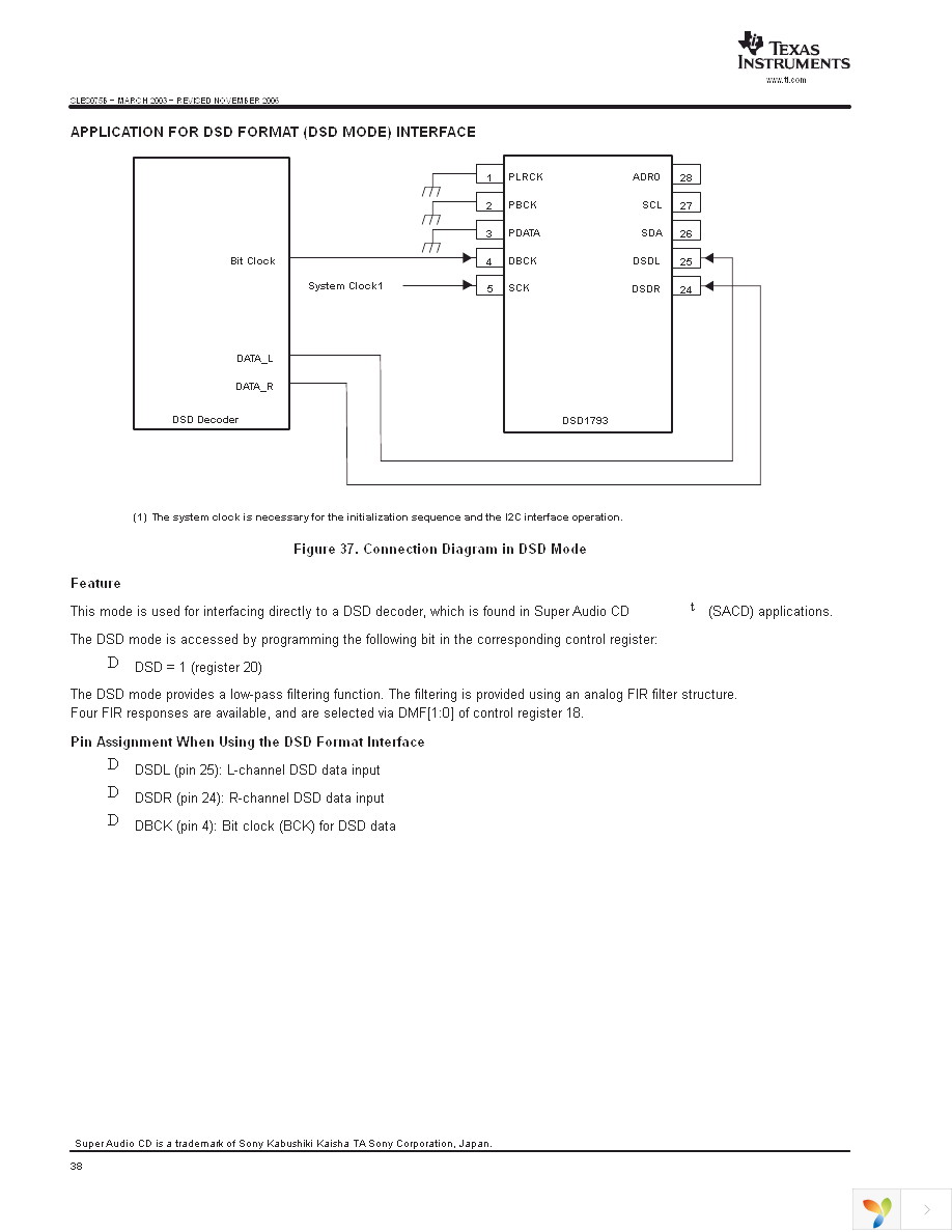 DSD1793DB Page 38