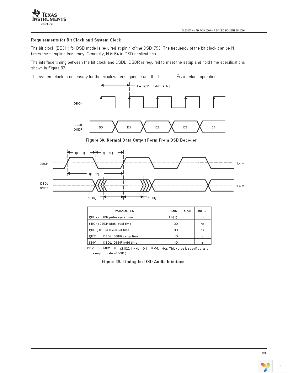 DSD1793DB Page 39