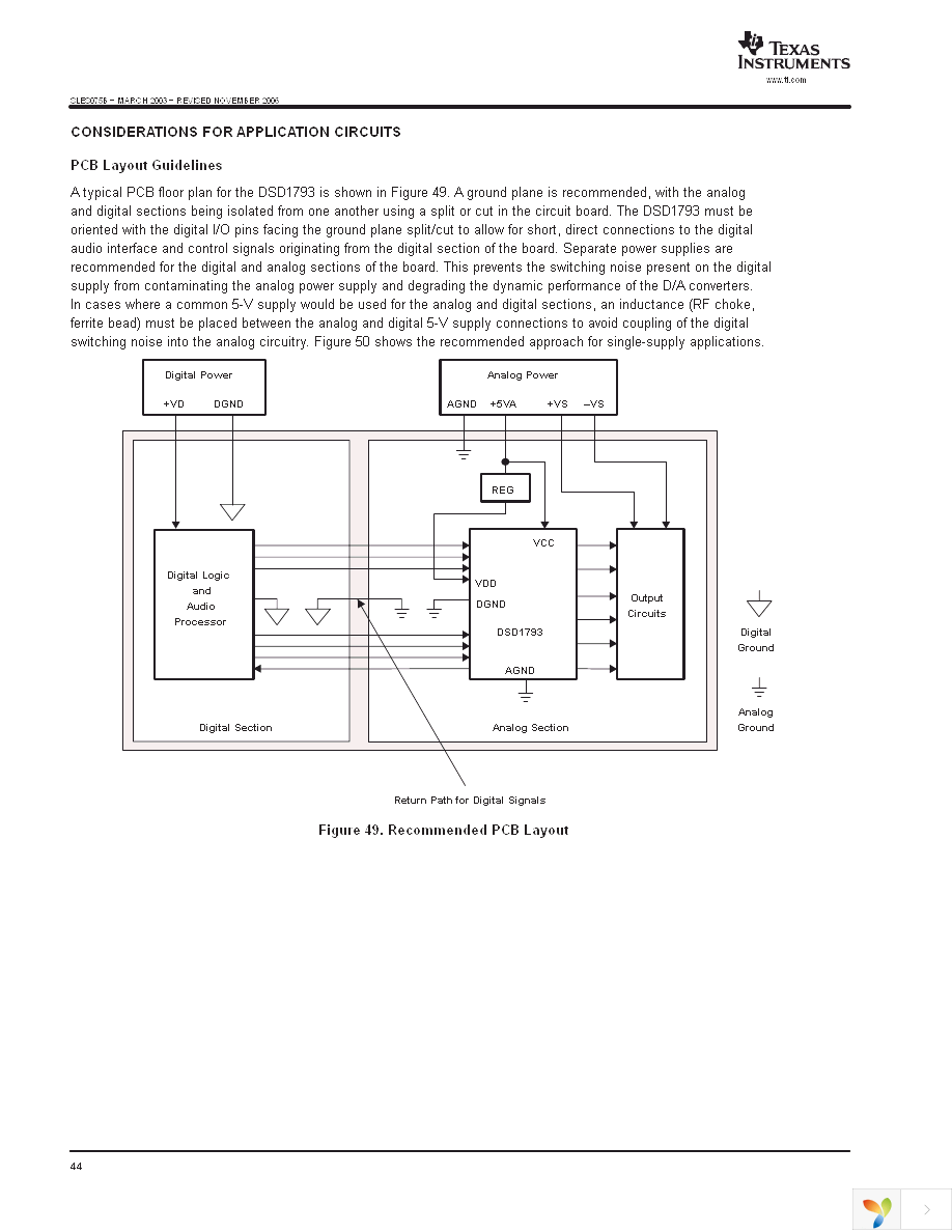 DSD1793DB Page 44