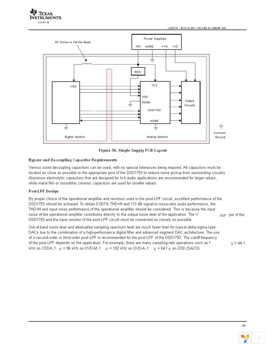 DSD1793DB Page 45