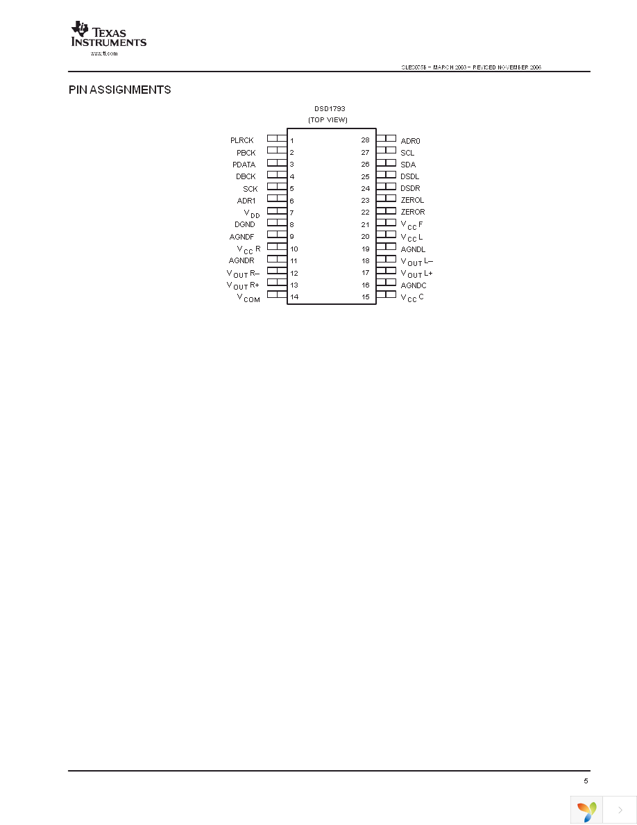 DSD1793DB Page 5