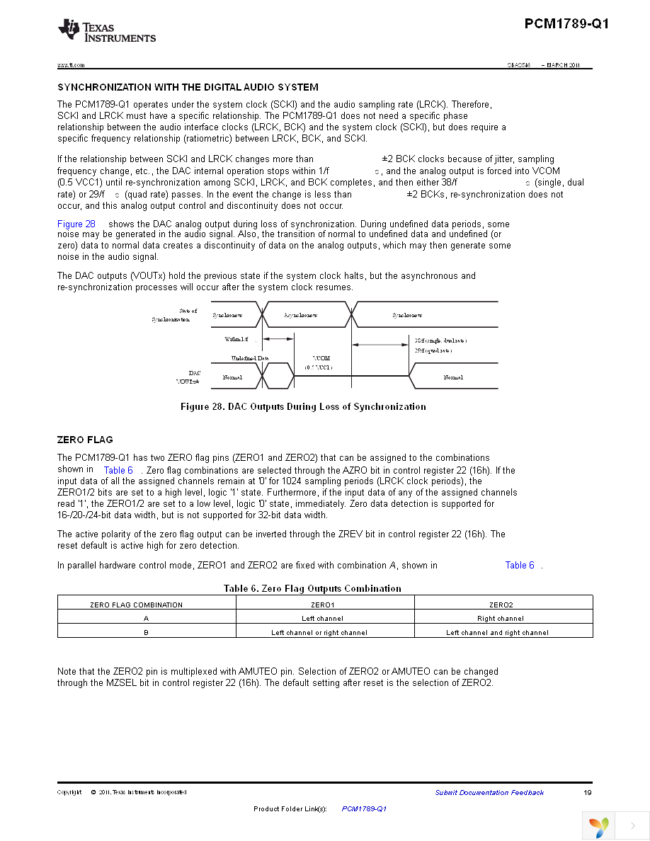 PCM1789TPWRQ1 Page 19