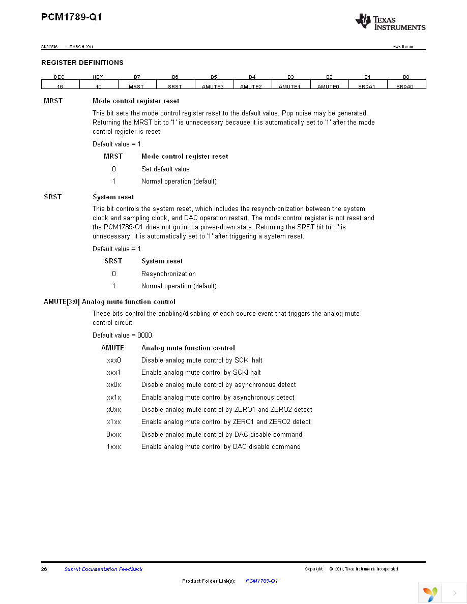 PCM1789TPWRQ1 Page 26