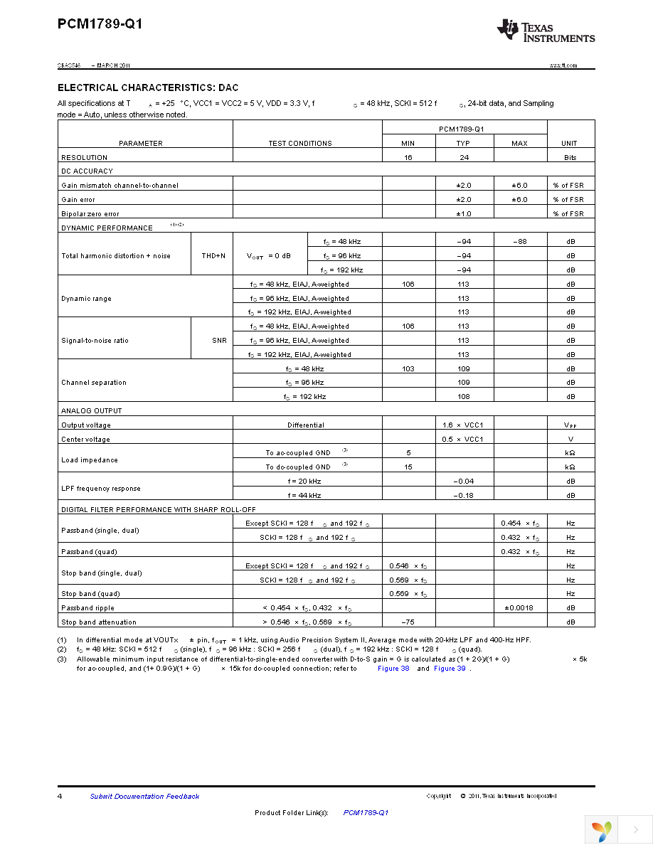 PCM1789TPWRQ1 Page 4