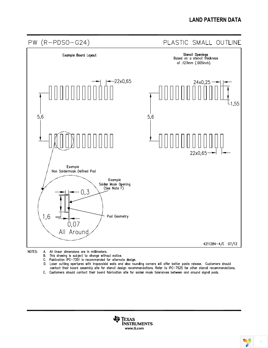 PCM1789TPWRQ1 Page 40