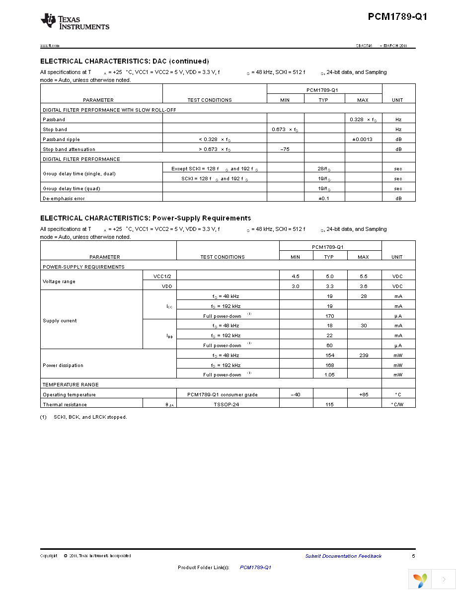 PCM1789TPWRQ1 Page 5