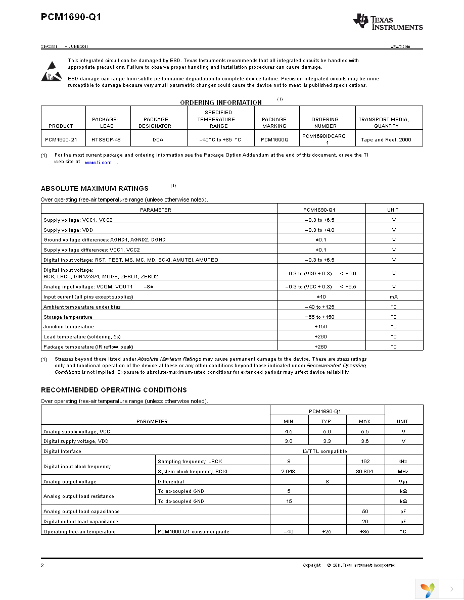 PCM1690IDCARQ1 Page 2