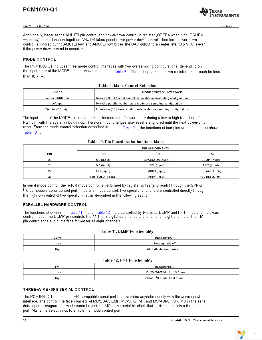 PCM1690IDCARQ1 Page 22