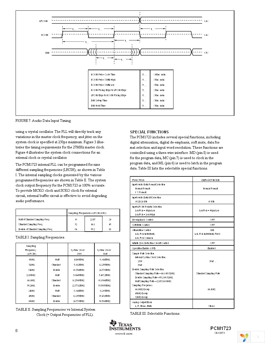 PCM1723E Page 8