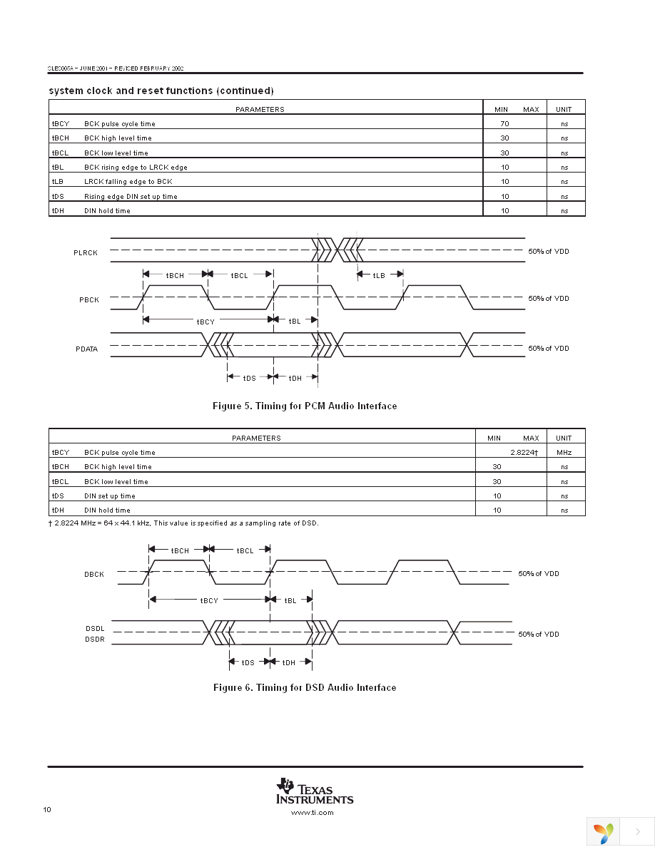 DSD1702E Page 10