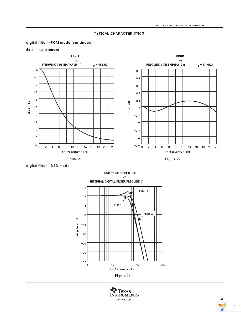 DSD1702E Page 25