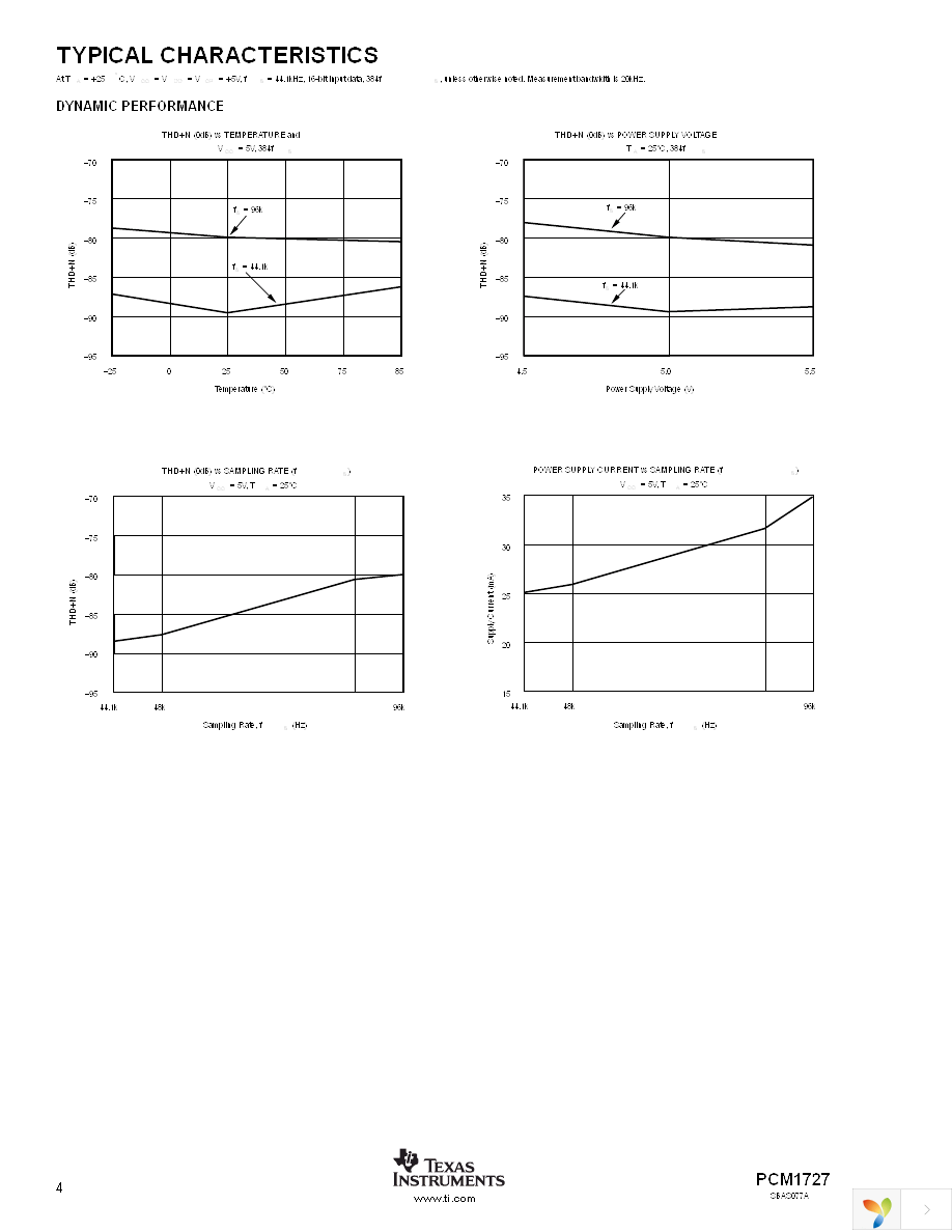 PCM1727E Page 4