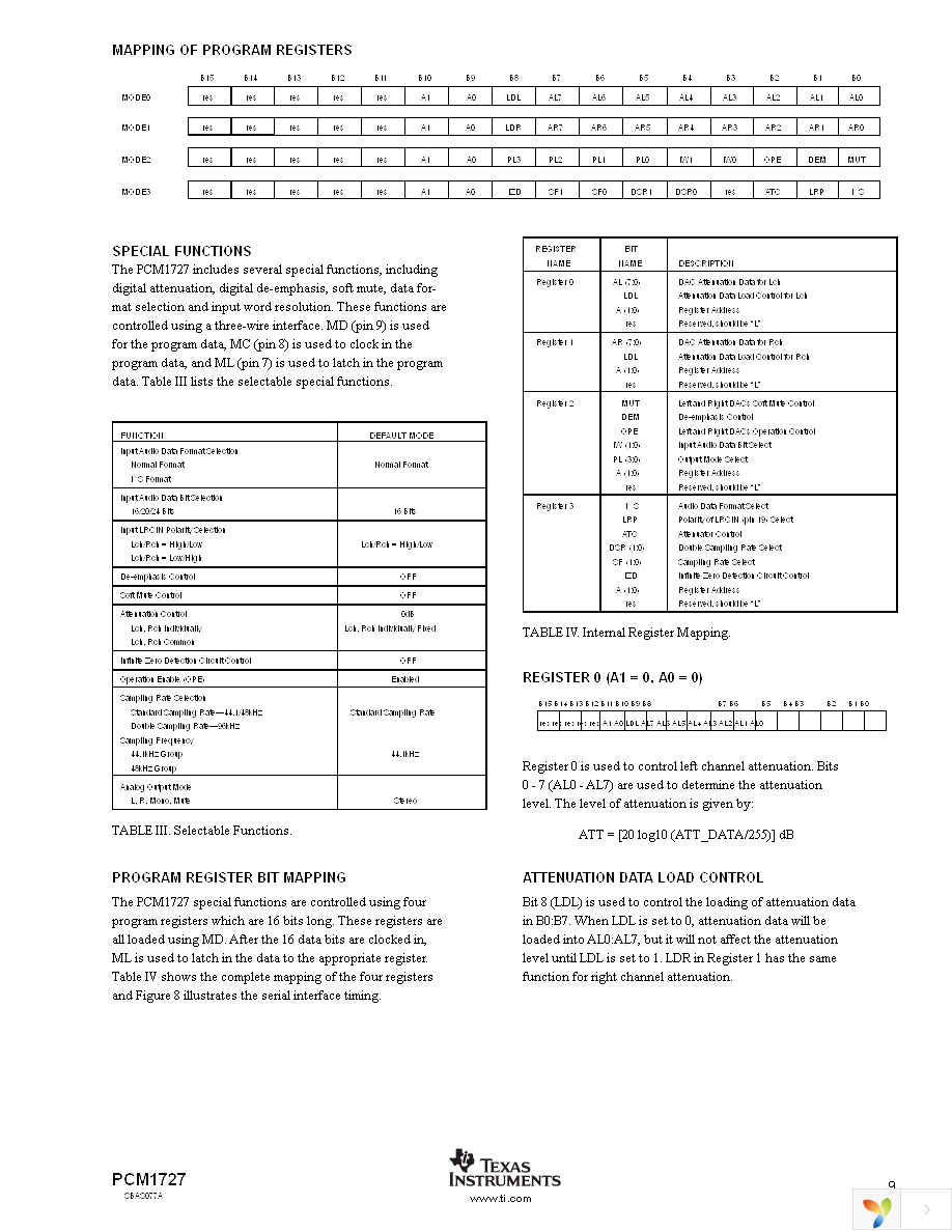 PCM1727E Page 9