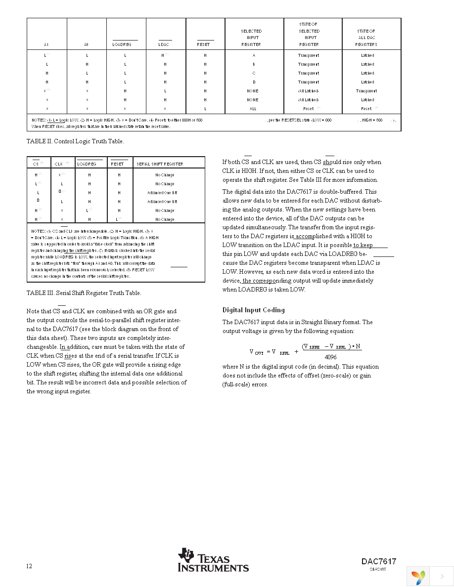 DAC7617EB Page 12