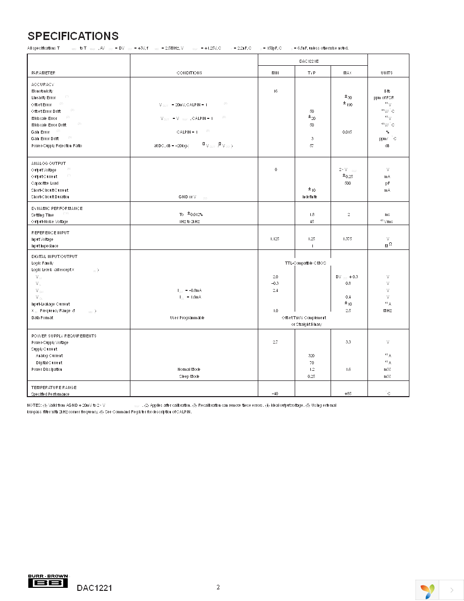 DAC1221E Page 2