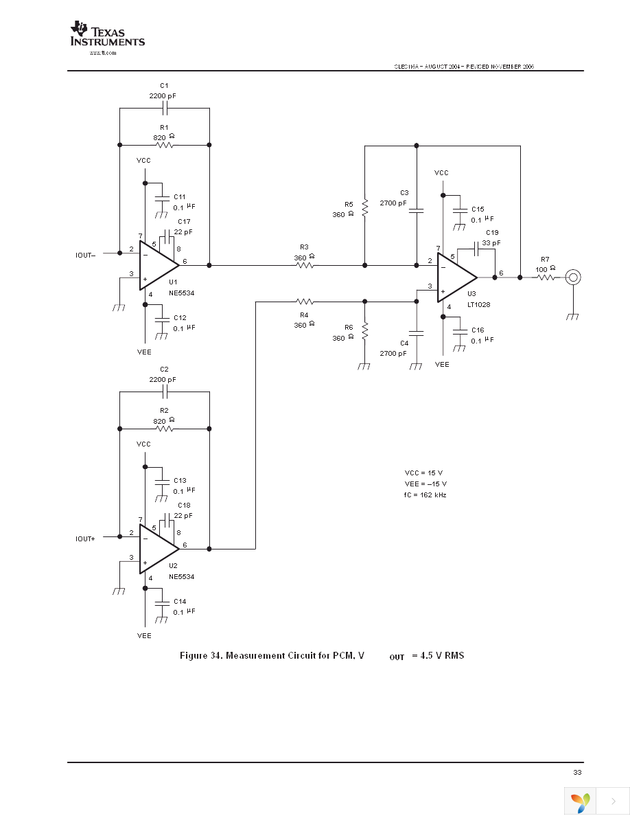 DSD1794ADBR Page 33