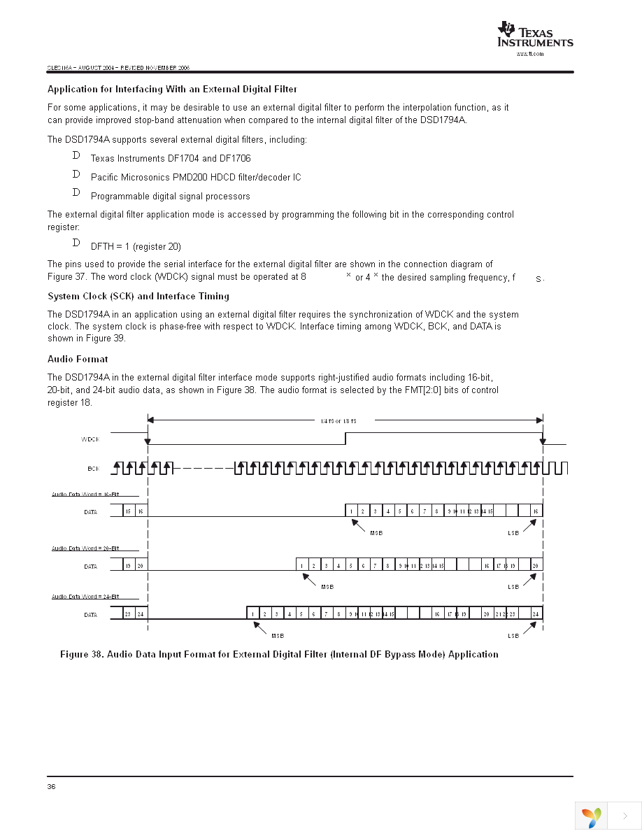 DSD1794ADBR Page 36