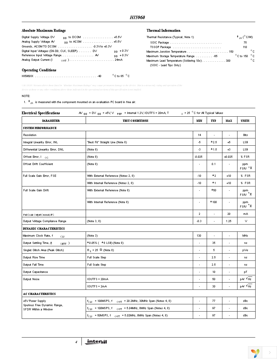 HI5960IBZ Page 4