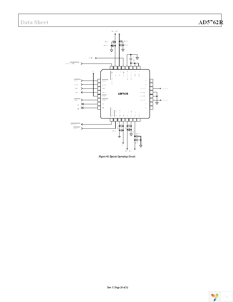 AD5762RCSUZ Page 29