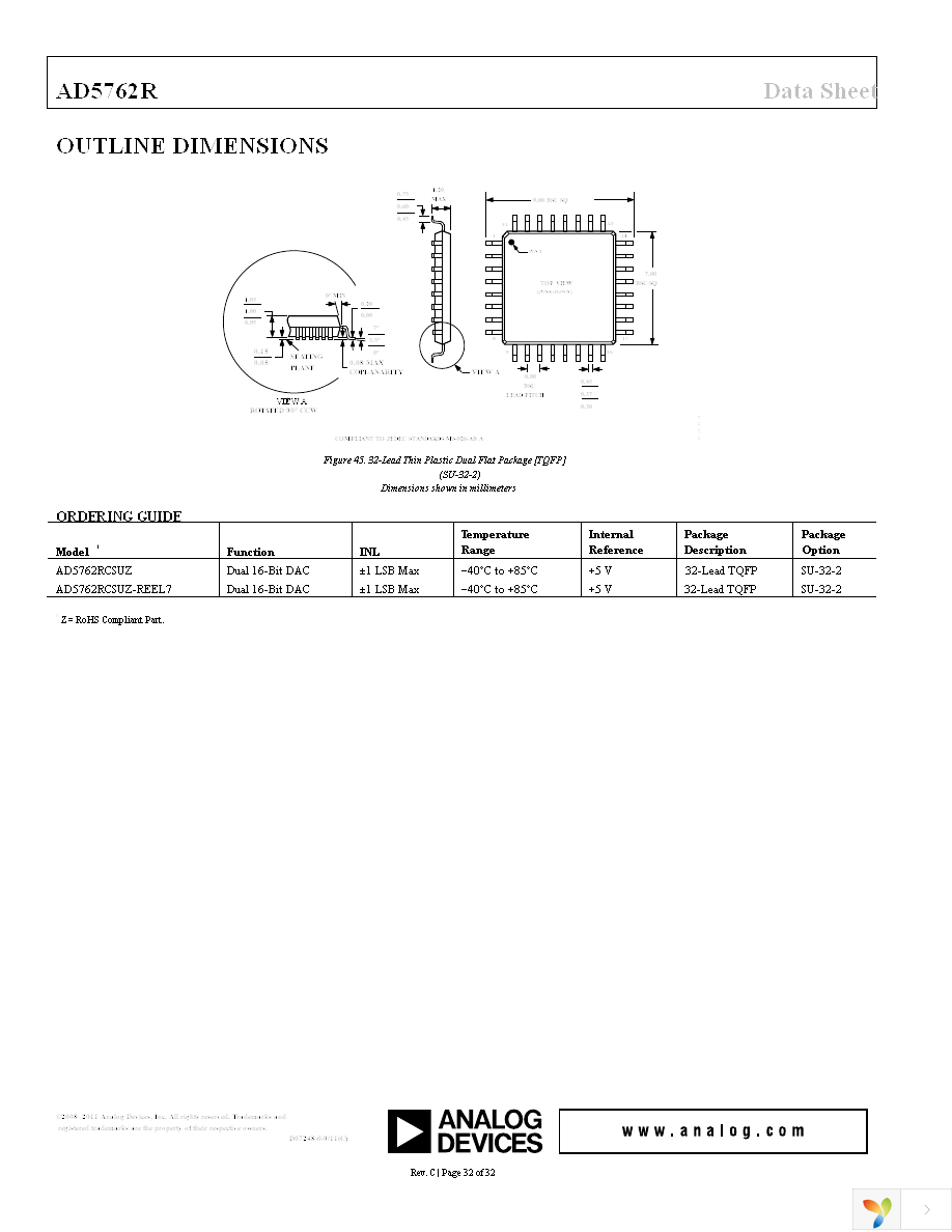 AD5762RCSUZ Page 32