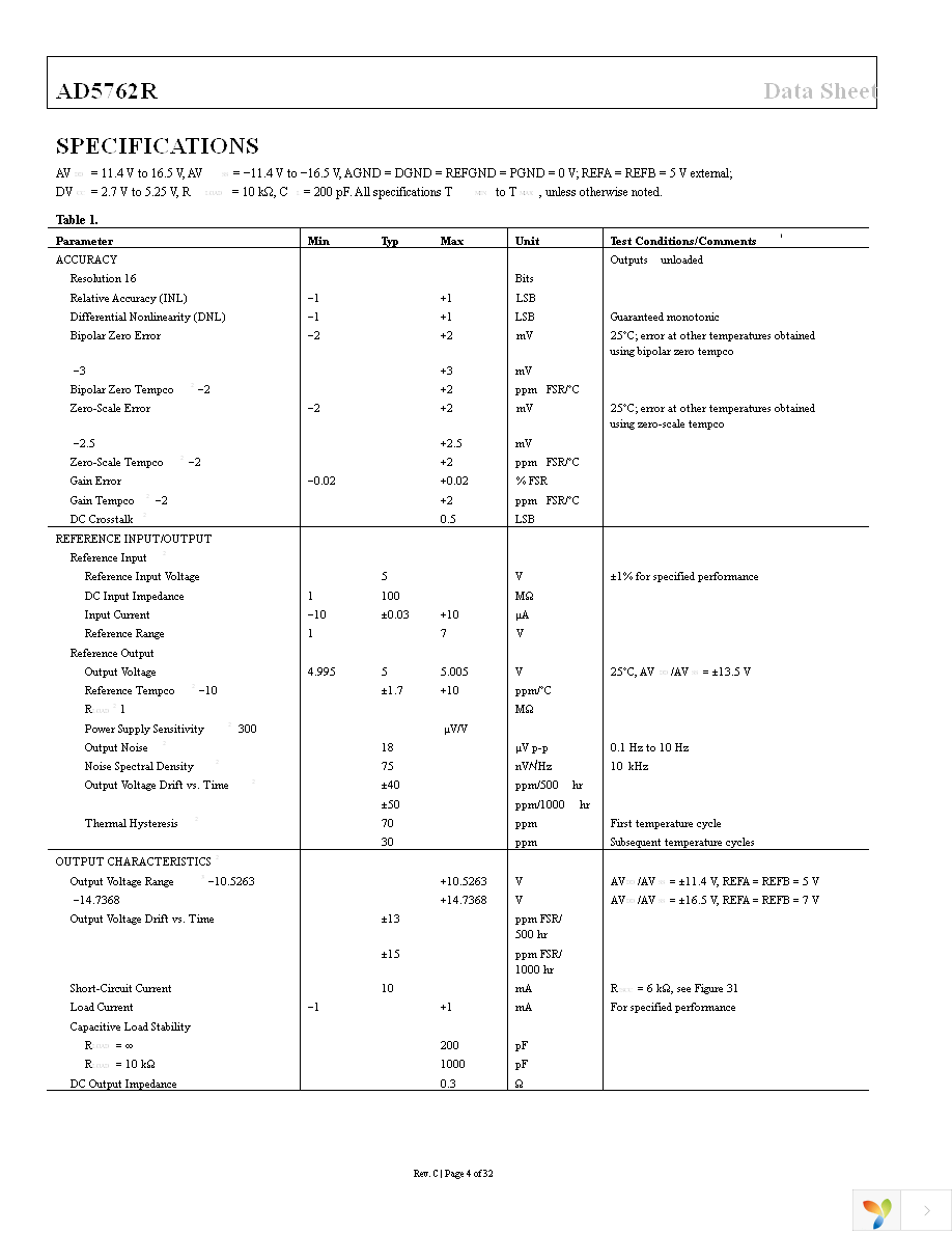 AD5762RCSUZ Page 4